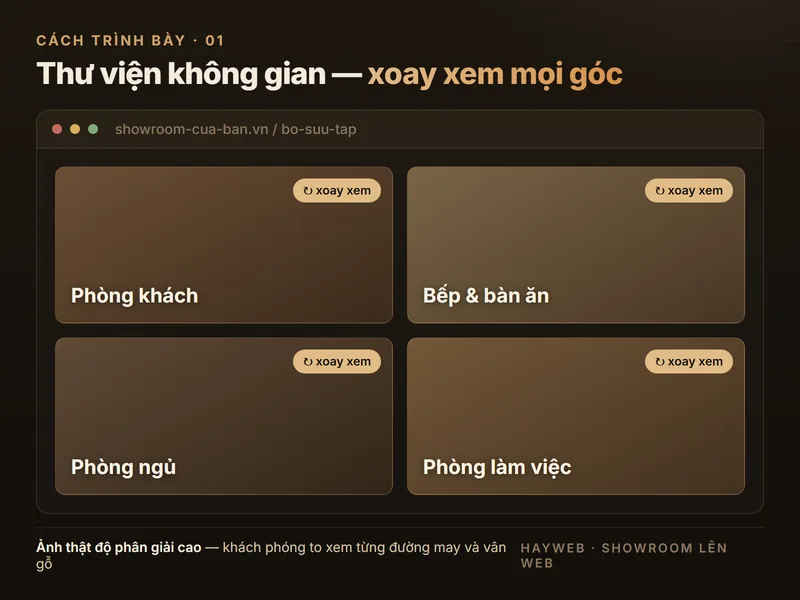 Đồ hoạ minh hoạ giao diện thư viện không gian showroom trên web: lưới bốn phòng khách, bếp, phòng ngủ và phòng làm việc, mỗi ô có nút xoay xem mọi góc