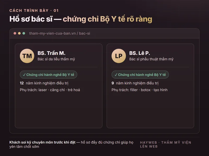 Giao diện mẫu trang hồ sơ bác sĩ của website thẩm mỹ viện — hai thẻ bác sĩ kèm chứng chỉ hành nghề Bộ Y tế, số năm kinh nghiệm và lĩnh vực phụ trách, khung trình duyệt tông hồng phấn và vàng champagne